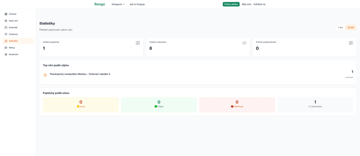 Poptávka nebo rezervace jde přímo půjčovně